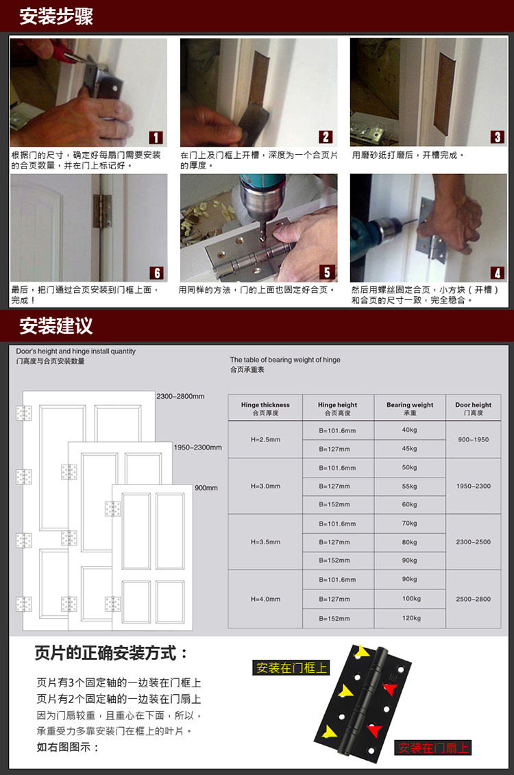 草莓视频软件污草莓视频官网下载地址RDH-06 不锈钢升降合页