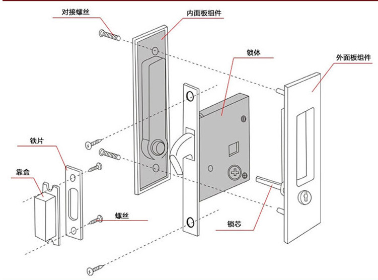 移门锁哪个品牌好？